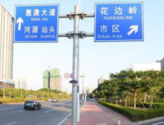 道路交通安全标志牌有哪些？分别表示什么？
